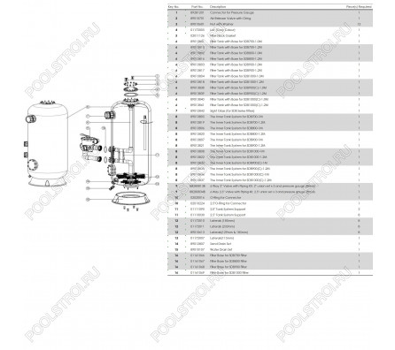 Фильтр глубокой загрузки Aquaviva SDB700 (19 м³/ч)