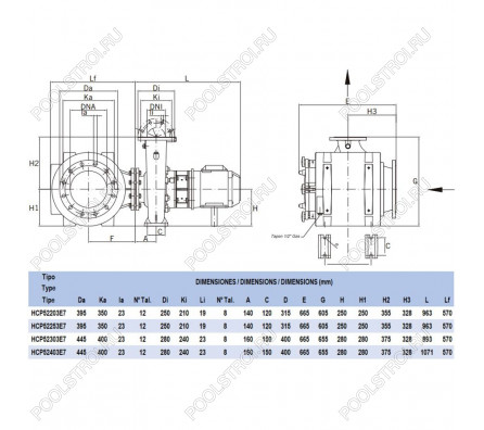 Насос для бассейна Hayward HCP52303E7 (403м³/ч 227кВт 380В)